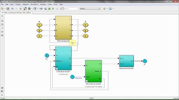 شبیه سازی ژنراتور سنکرون شش فاز متصل به یک شبکه سه فاز به همراه تحلیل خطا در سیمولینک متلب