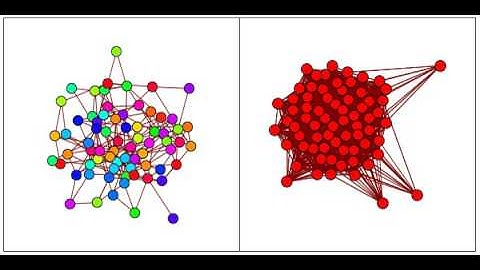 Reinforcement learning of dynamical systems with Rank Boosting