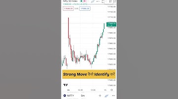 How to Identify Big Move 😱✅ #shorts #banknifty #shortsvideo