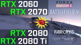 RTX 2060 vs RTX 2070 vs RTX 2080 vs RTX 2080 Ti Тест в Играх