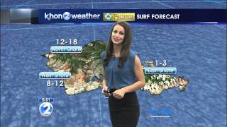 Wake Up 2day Weather Forecast