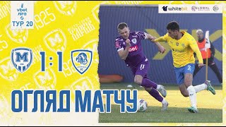 Днепр-1 - Рух Львов 0-1 видео