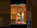 X-RAY का अविष्कार किसने किया😲?#shorts