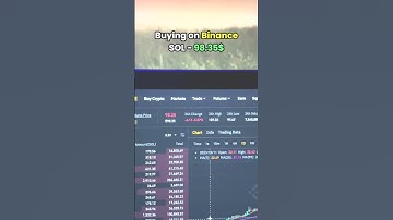 Mastering Solana Crypto Arbitrage: Advanced Techniques for Maximizing Returns #Solana #crypto