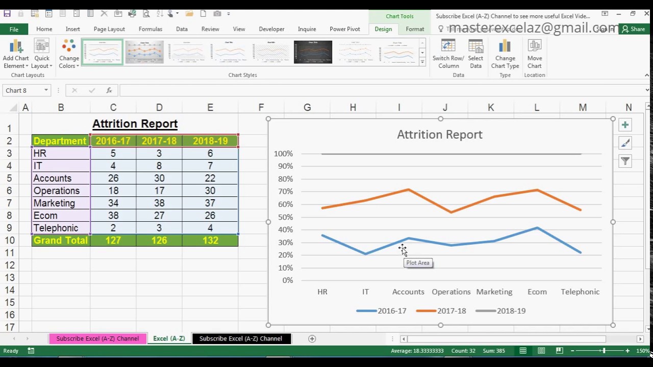 Excel How To Make Line Chart