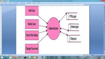 Project Report - File Tracking System Project Report  || Python Django