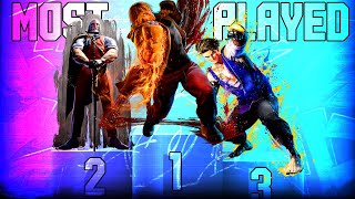 The MOST PLAYED characters in Master Rank of Street Fighter 6