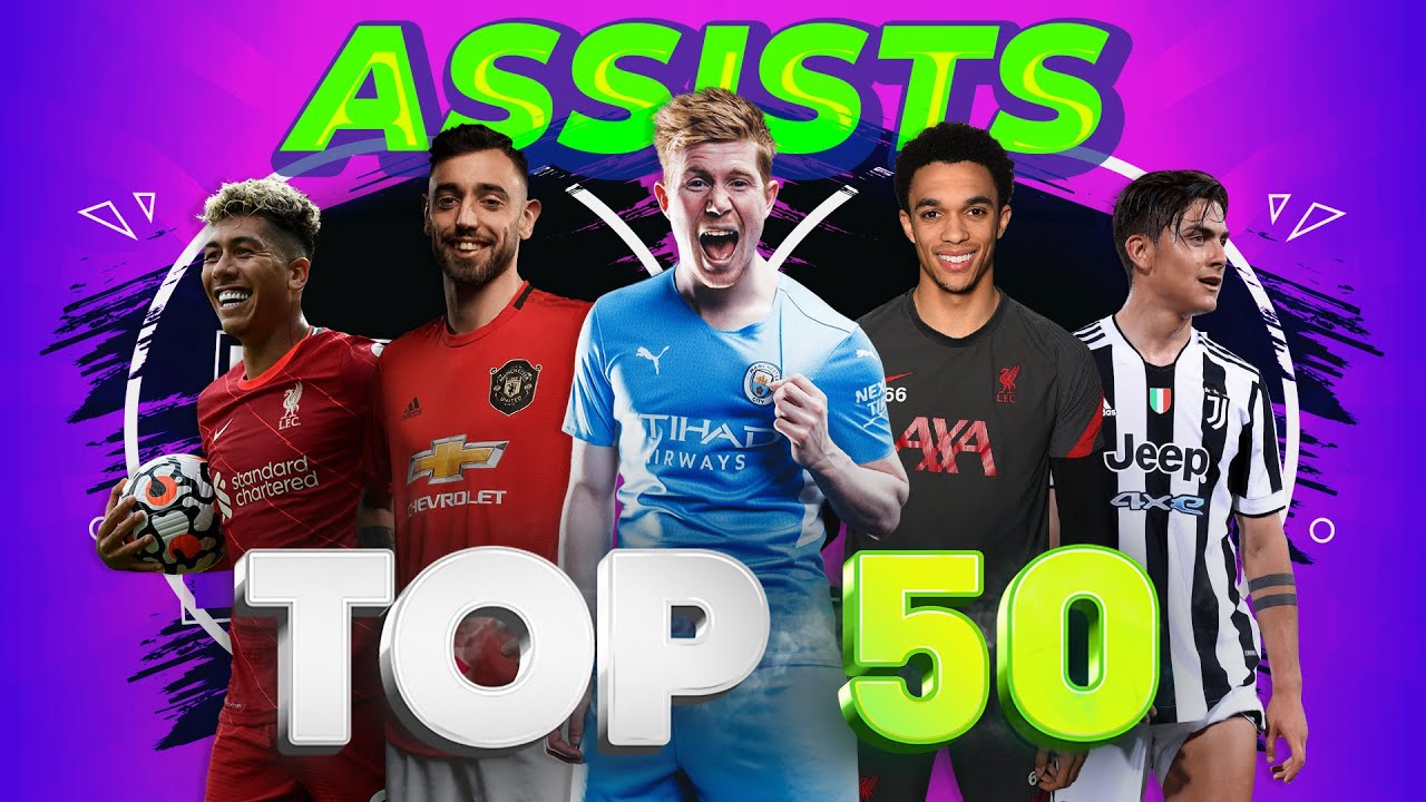 The 50 Best Soccer Players in the World in 2019