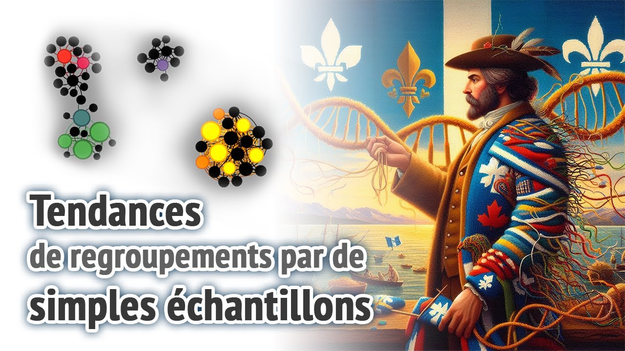 Tendances de regroupements par de simples échantillons