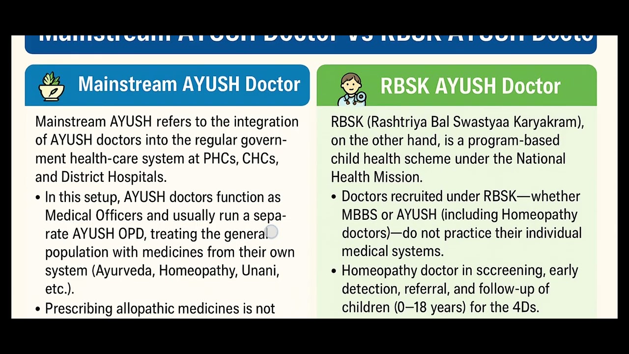 Mainstream AYUSH Doctor vs RBSK AYUSH Doctor | Difference Work Profile ...