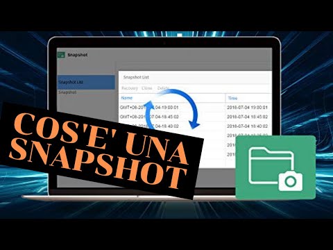 Video: Cos'è Propup?