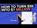 How to Turn $5K Revenue into $1 Million - James Smiley