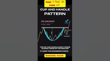 🤑 Cup & Handle pattern #shorts #shortvideo #candlestick #stockmarket #sharemarket #sharebazar #viral