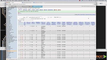 Drupal 7 Module Development Tutorial: Understanding the block_contents custom Function | packt