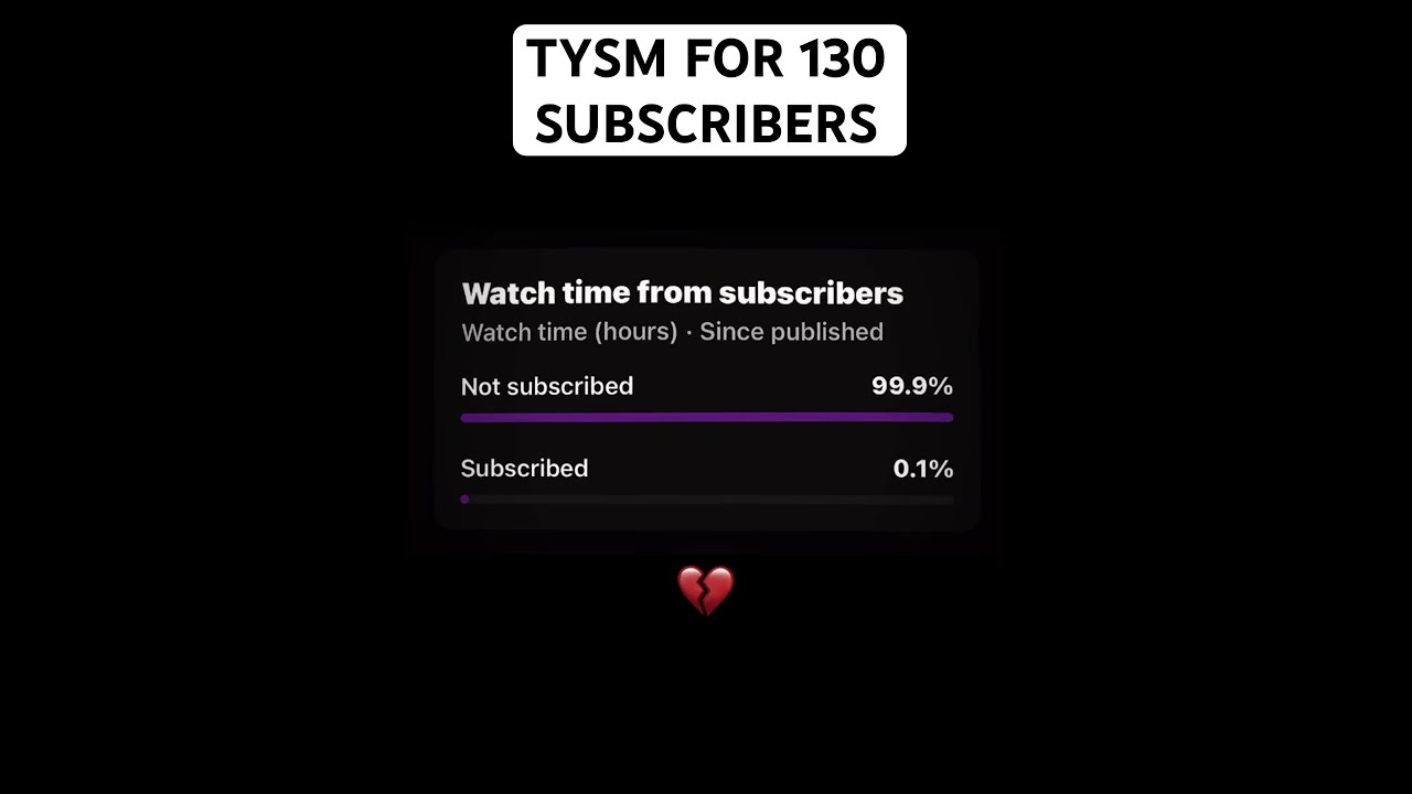 Tysm Guys Music