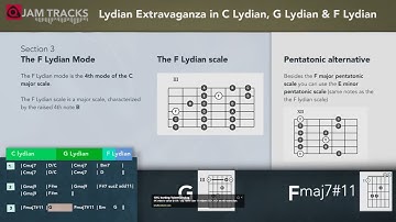 Steve Vai Style BACKING TRACK: Lydian Extravaganza