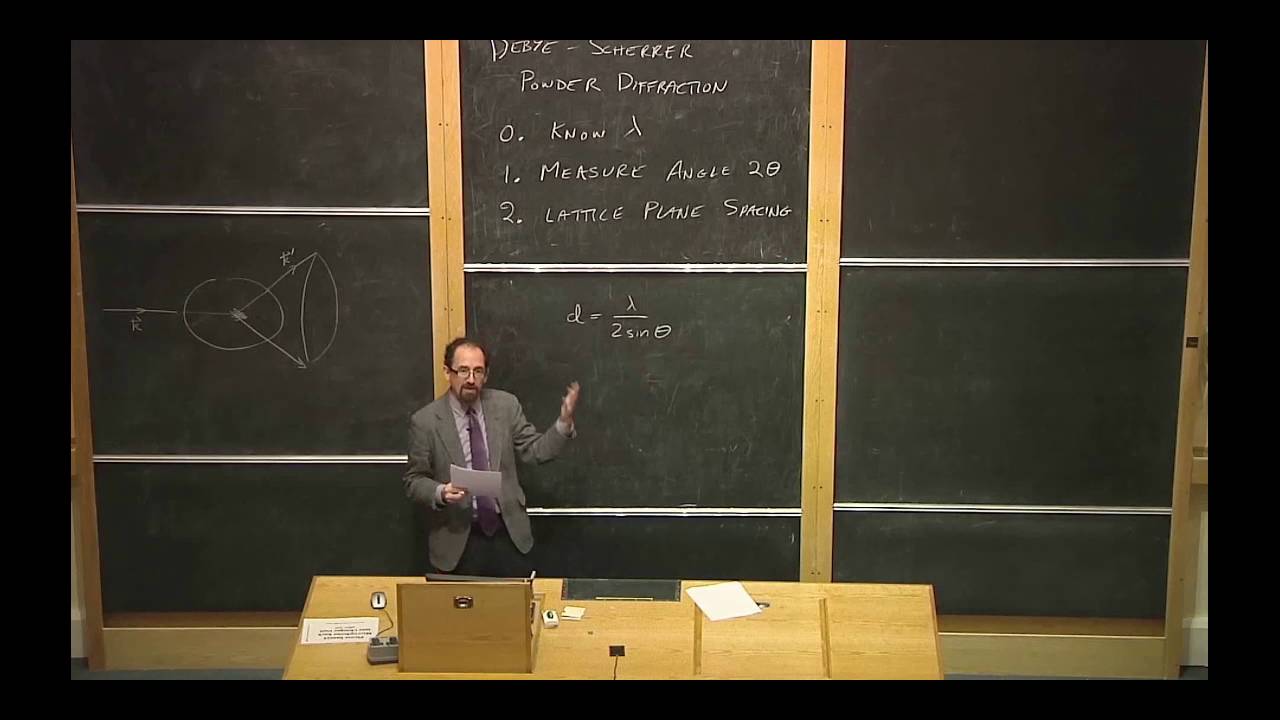 The oxford solid state basics lecture 13 youtube