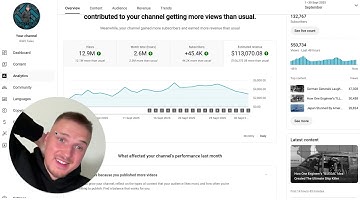 $113k in September ‘25 from THIS faceless AI YouTube channel - FULL BREAKDOWN