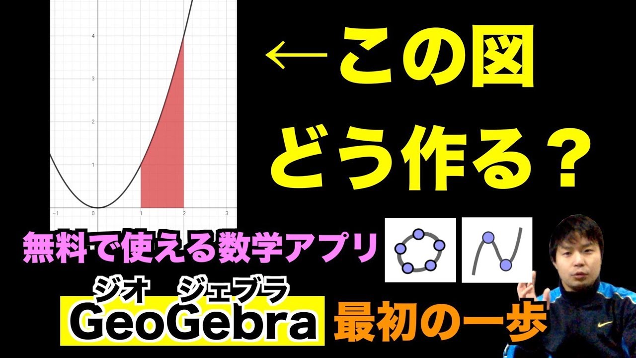 数学アプリgeogebraで領域の図を作成する Youtube