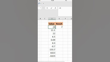 ODD Function Formula in Excel