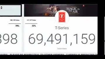 T-Series Sub Bots??!