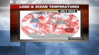 Turning up the Heat in July