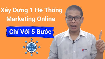 Review Hệ Thống Thrive Theme Sau Hơn 1 Năm Sử Dụng [Cập Nhật 9/2020]