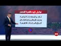 عواصف ترابية في العراق | عمر الاطرقجي