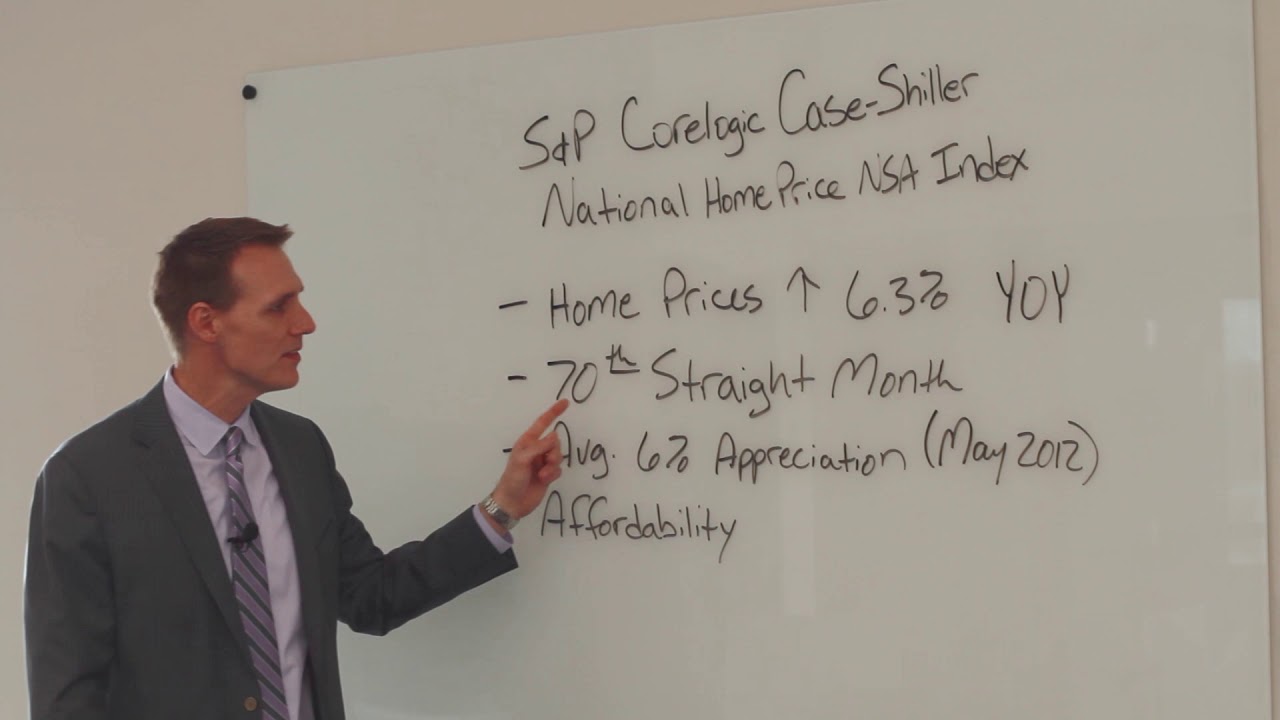 National Home Price NSA Index YouTube national-home-price-nsa-index-youtube