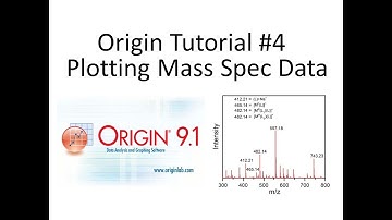 How to Plot Mass Spec Data in Origin