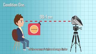 Video on the operation of the two precision modes of the AI-OPTIC vision screening instrument