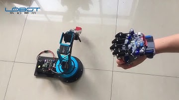 Open Source Somatosensory Gloves Wearable Mechanical Gloves Exoskeleton Sense Control High Tech Toys