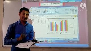 || Unit-4 || charts in MS Excel 2007 || Part-2 ||