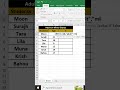 Excel Formula Trick by Monir | Adult Data Management Made Easy