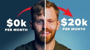 Identity Shifting Is The Cheat Code To Success