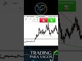 ¿EL FIN DE LA CAIDA? Compro SOLANA con orden 60$ #tradingparanovatos #tradingparaprincipiantes
