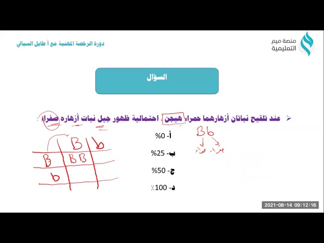 اختبار الرخصة المهنية تخصص