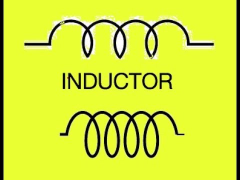 BASIC CONCEPT OF ELECTRONICS INDUCTOR || inductor coil