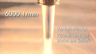 DIEBOLD JetSleeve - Schrumpffutter mit der Innovativen Mediumzuführ Hülse