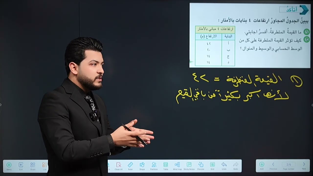 رياضيات السادس الابتدائي /الفصل السادس / محاضرة (٣) شرح موضوع القيم المتطرفة وتحليل البيانات 