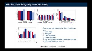 Insights Webinar -  RTI International
