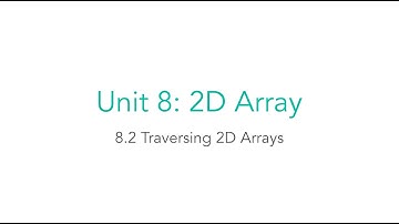 AP CSA 8.2 Traversing 2D Arrays