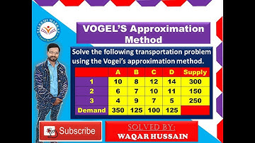 MTH601 Assignment no 2: Q.no.1: VOGEL’S Approximation Method Examples Solution