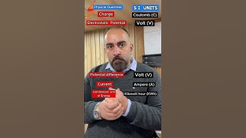 Physical Quantities and their Units 10th Science #sameerkohli #jupiter #revision #notes #chemistry