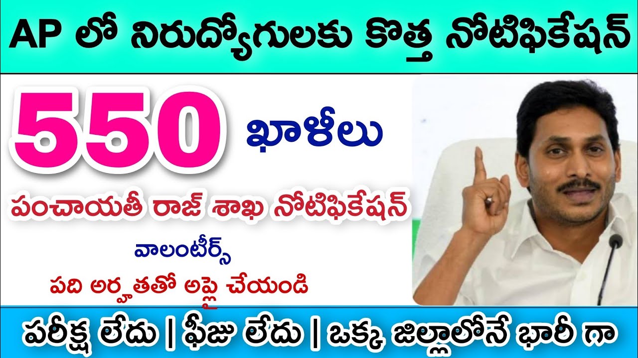 AP Sachivalayam - Volunteer Notification latest - YSRK