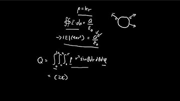 Problem 2.14 | Introduction to Electrodynamics (Griffiths)
