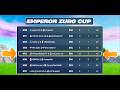 TOP 100 IN THE ZURG SKIN CUP WITH MY DAD
