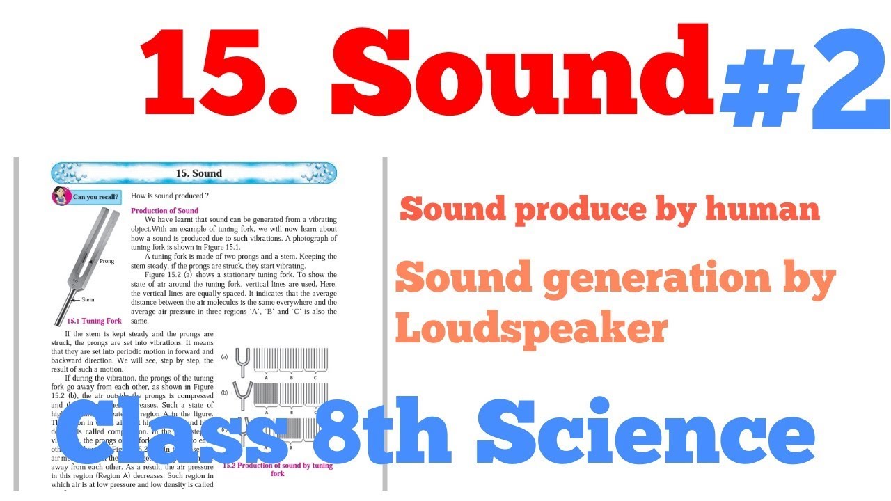 Part #2 Class 8th 15 chapter Sound | Sound class 8th Science part two ...