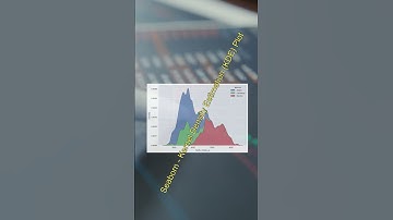 Python KDE Plots
