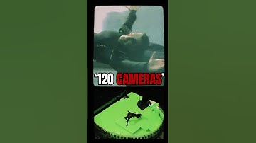 Making the Iconic Matrix 